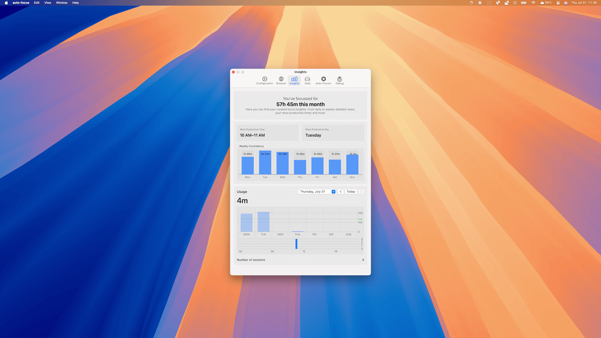 Focus Insights