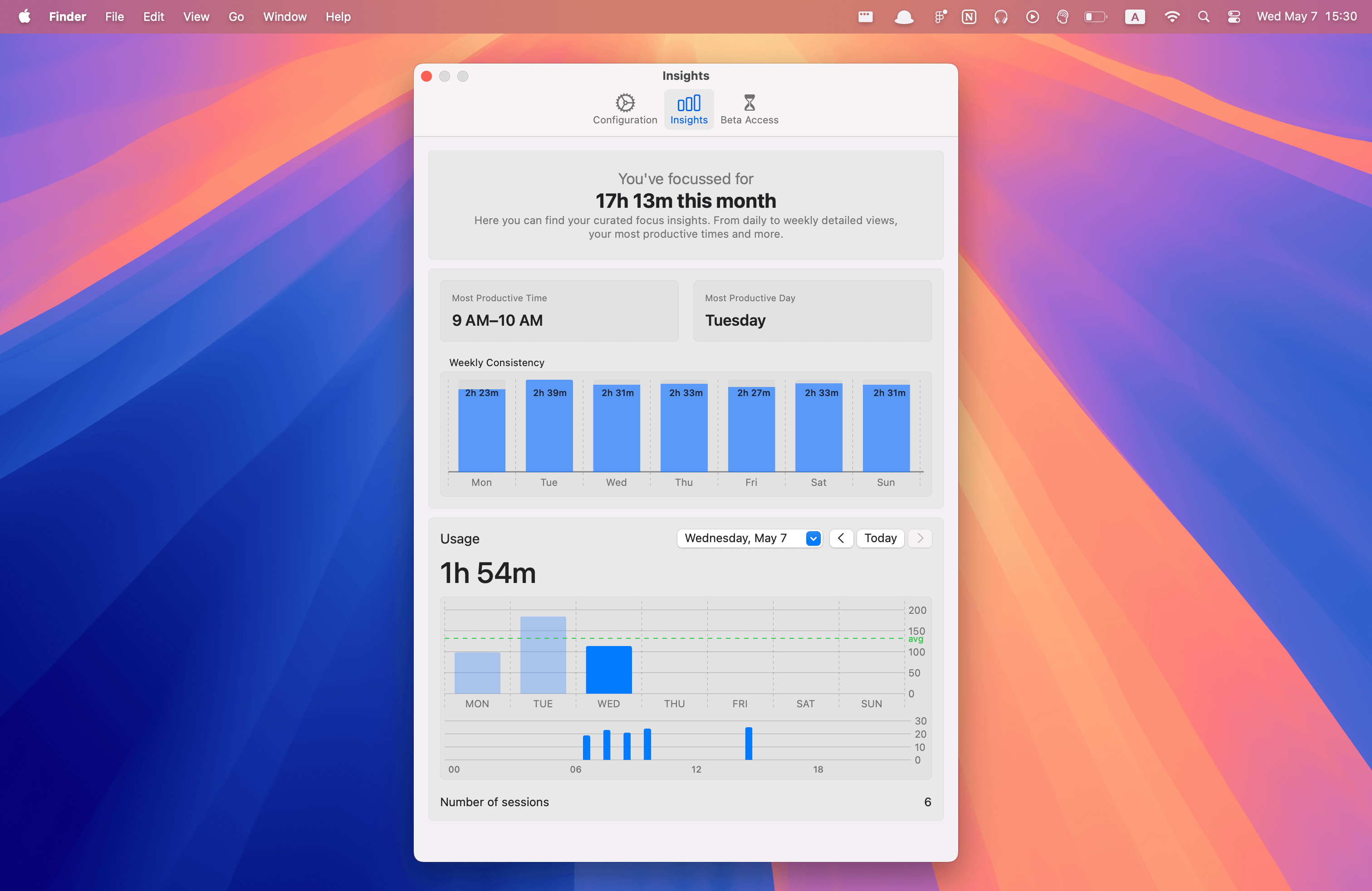 Auto-Focus insights view
